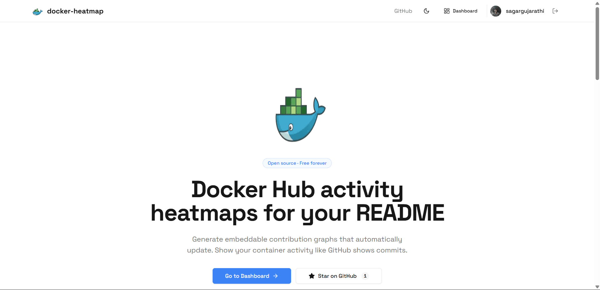 Docker Heatmap